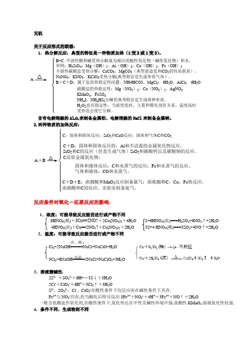 高中无机化学复习材料