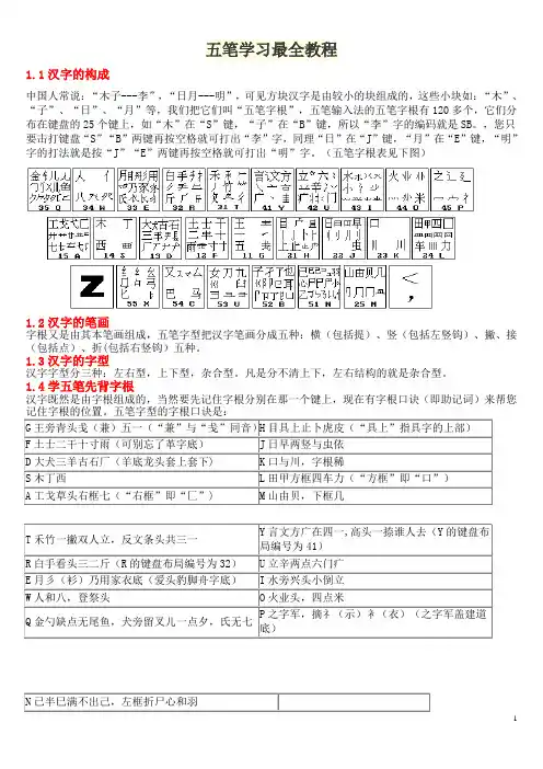 五笔学习最全教程