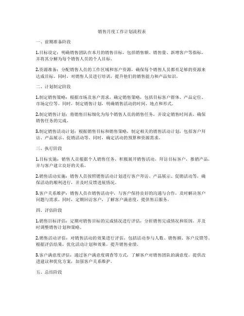 销售月度工作计划流程表