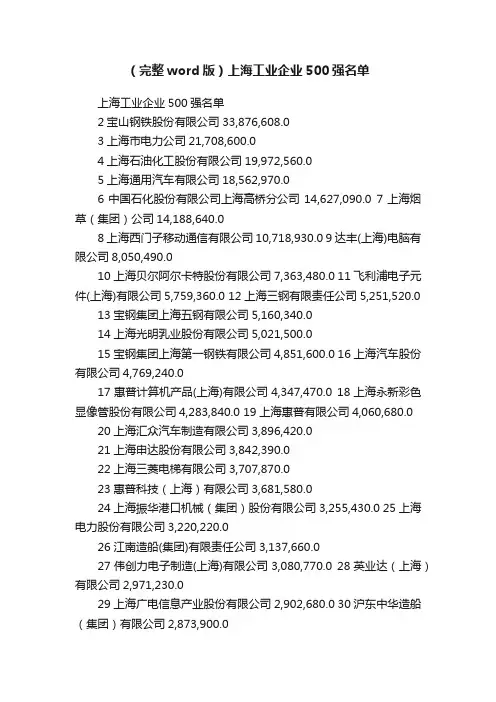 （完整word版）上海工业企业500强名单