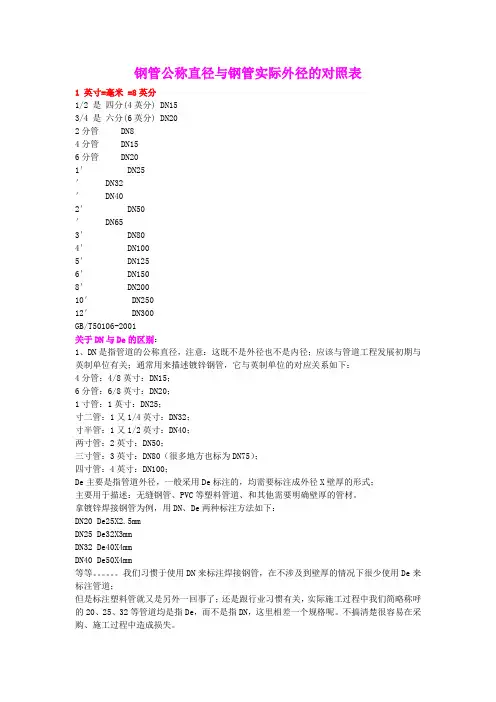 钢管公称直径与钢管实际外径的对照表