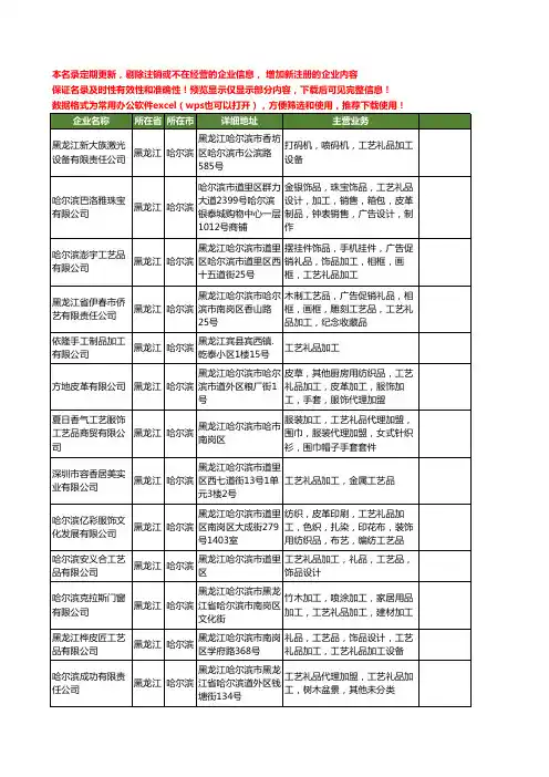新版黑龙江省哈尔滨工艺礼品加工工商企业公司商家名录名单联系方式大全36家