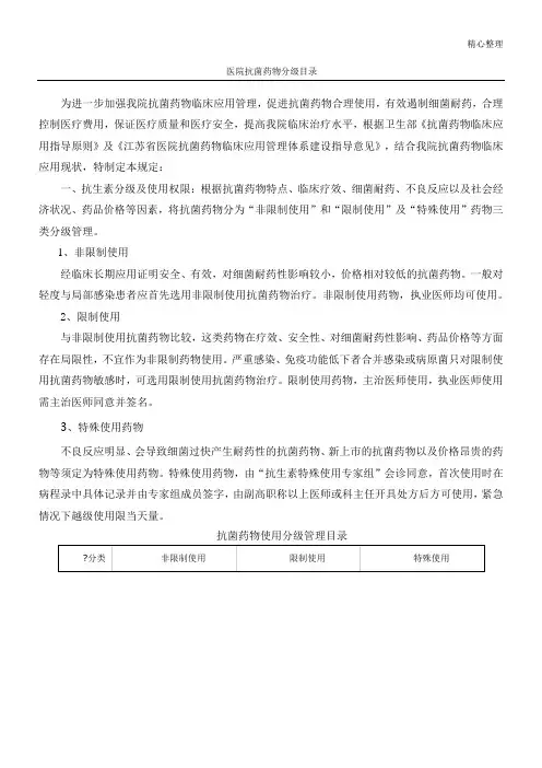 医院抗菌药物分级目录