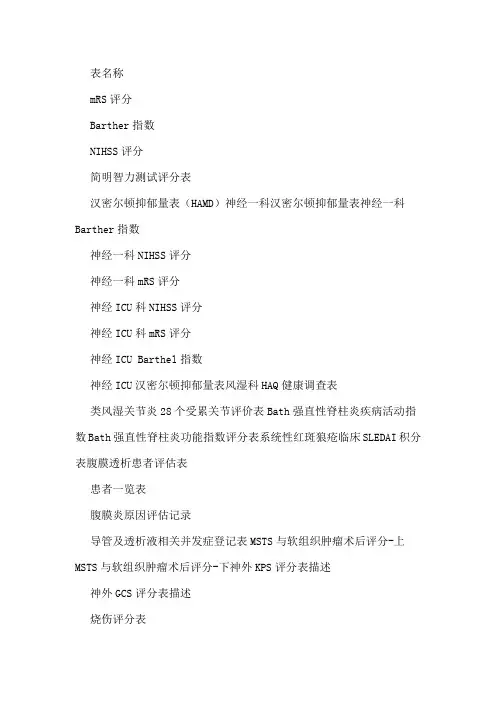 医学量表大全