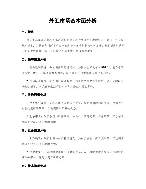 外汇市场基本面分析