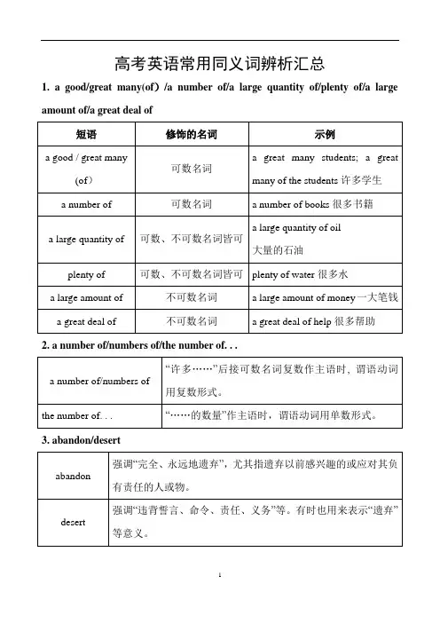 高考英语常用同义词辨析汇总