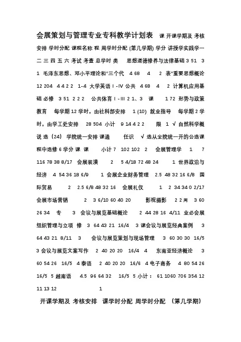 会展策划与管理专业专科教学计划表