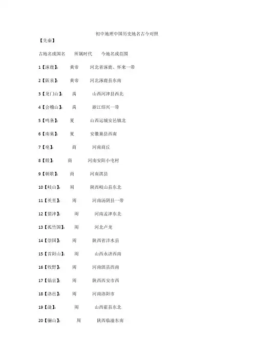 初中地理中国历史地名古今对照