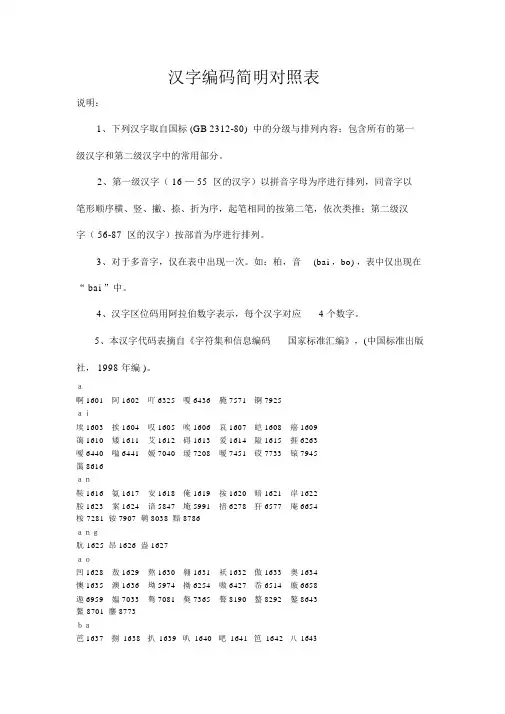 国标汉字编码对照表.docx