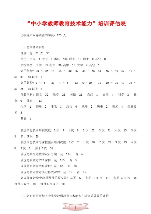 “中小学教师教育技术能力”培训评估表