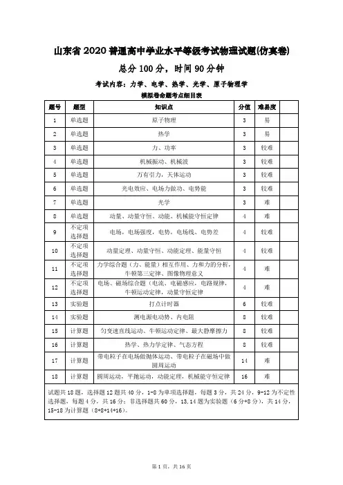 山东省2020普通高中学业水平等级考试物理试题(最新押题卷、预测卷)原创精品