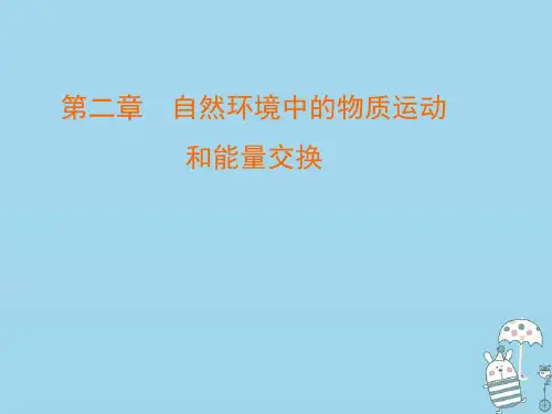 2020版高中地理自然环境中的物质运动和能量交换第3节大气环境(1)对流层大气的受热过程课件湘教版必修1