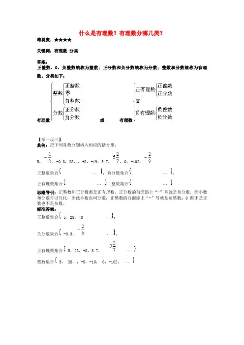 七级数学上册 2.2 有理数与无理数 什么是有理数？有理数分哪几类？素材 (新版)苏科版