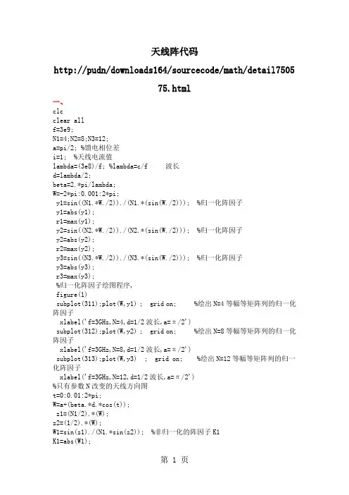 MATLAB仿真天线阵代码共8页