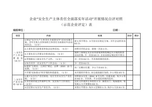 安全生产主体责任落实年评分表
