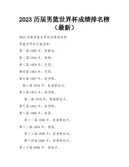 2023历届男篮世界杯成绩排名榜(最新)