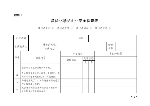 危险化学品企业安全检查表
