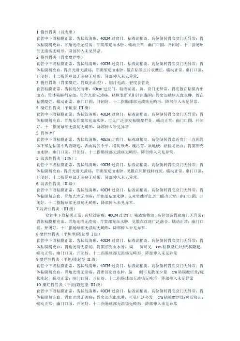 中山医院内镜诊断模板