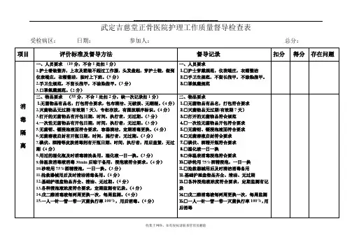 最新消毒隔离护理质量检查表