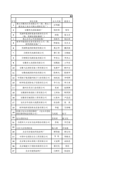 消防协会会员名单大全