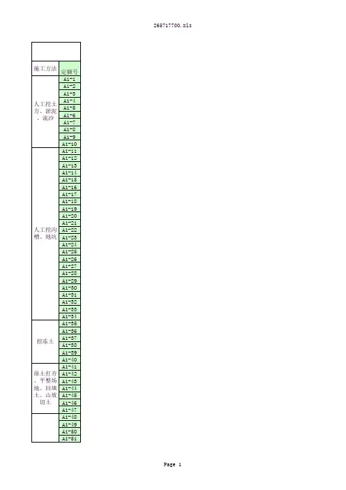全国统一建筑工程量基础定额河北省消耗量定额(HEBGYD-A-2008)