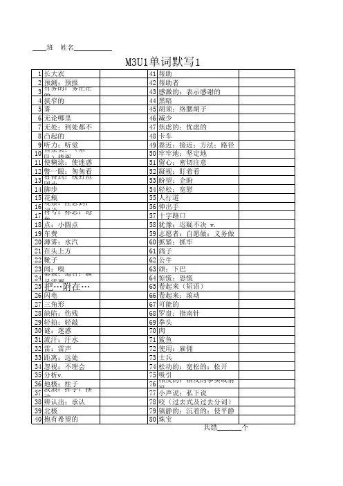 牛津高中英语模块三第一单元M3U1单词默写全部