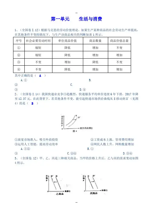 2018年高考经济生活第一单元试题汇总