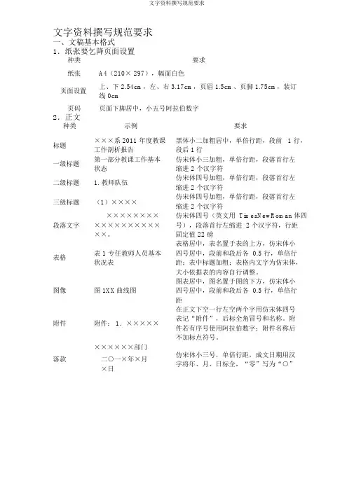 文字材料撰写规范要求