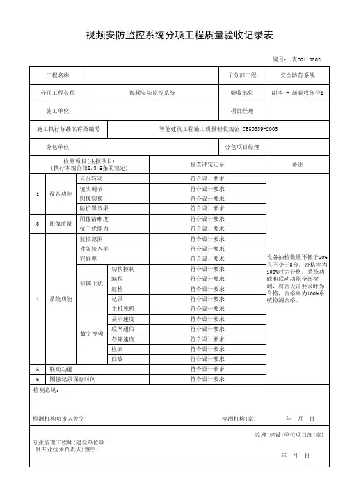 视频监控系统分项工程质量验收记录表