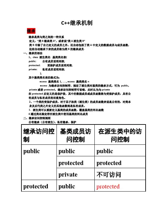 C++继承机制