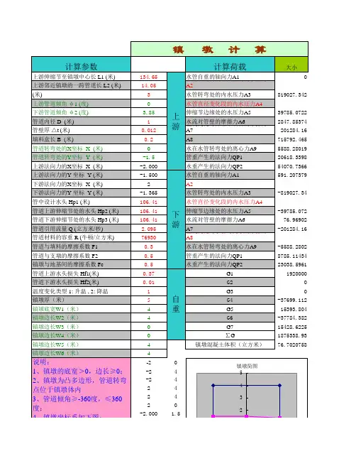 镇墩计算