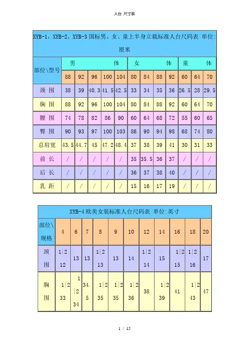人台 尺寸表