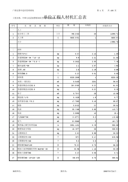 单位工程人材机汇总表