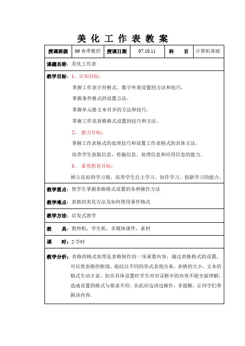 美化工作表