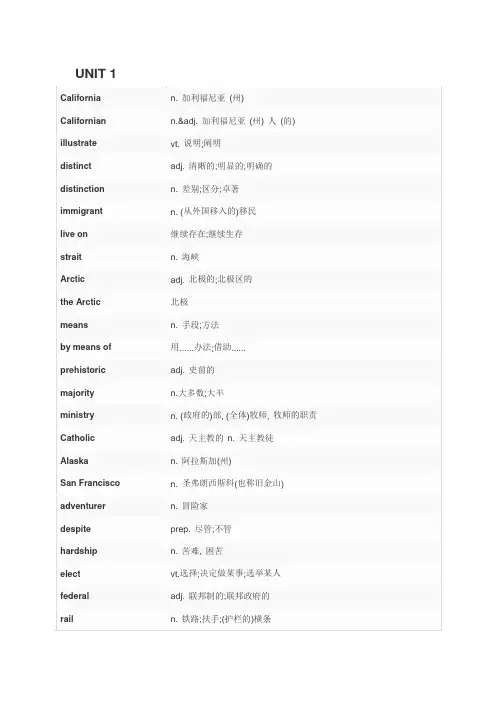 高中英语选修八词汇表