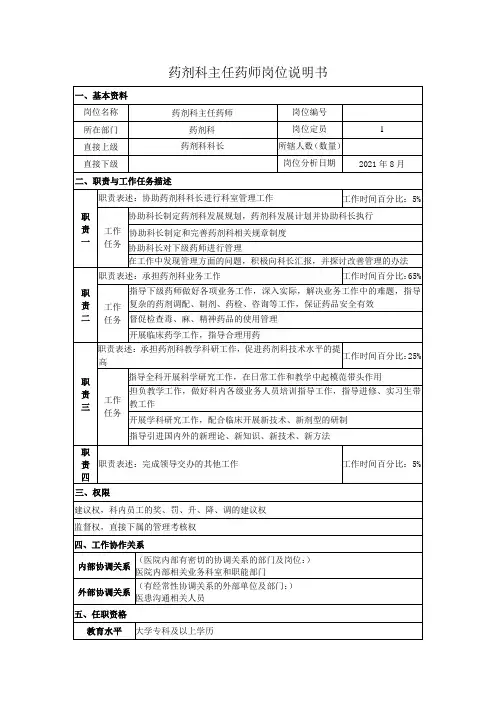 药剂科主任药师岗位说明书