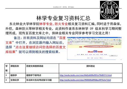 林学资料汇编--东北林业大学
