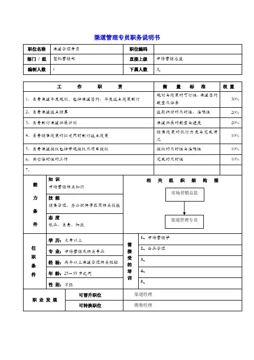 渠道管理专员职务说明书