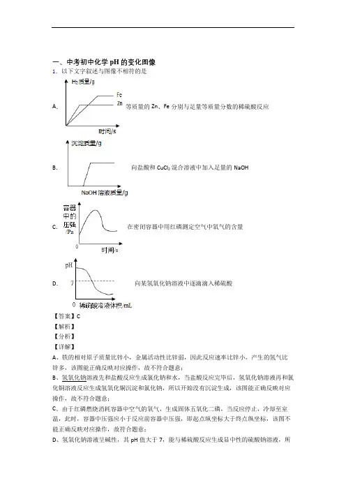 2020-2021中考化学pH的变化图像综合题含详细答案