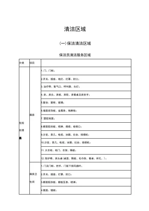 医院物业保洁作业区域服务标准
