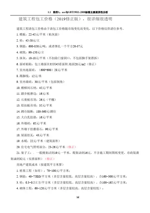 2019年建筑工程包工价格