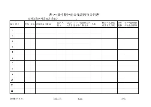 重精线索调查登记表