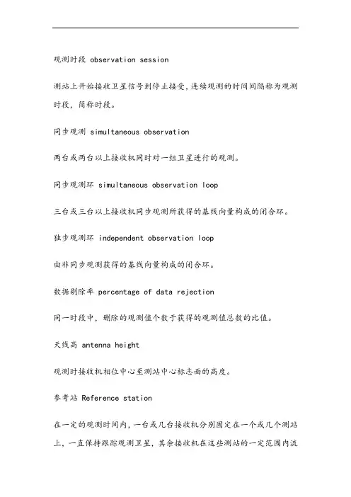 GPS控制点等级