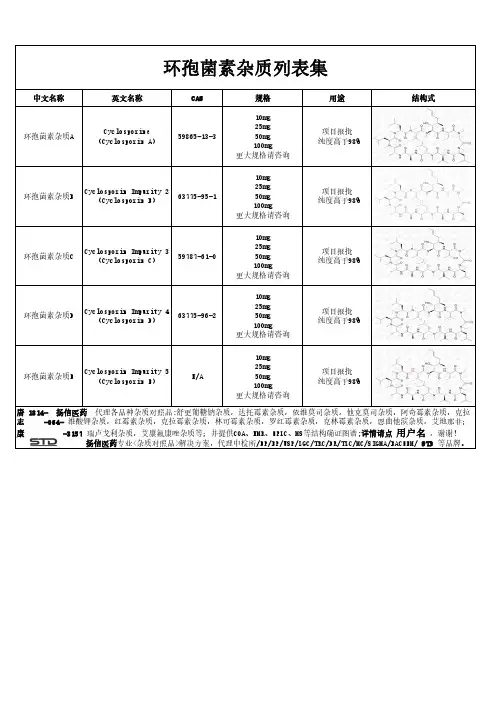 环孢菌素杂质列表集