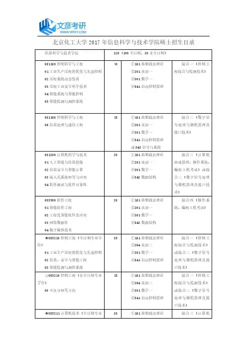 北京化工大学2017年信息科学与技术学院硕士招生目录_北京化工大学考研网