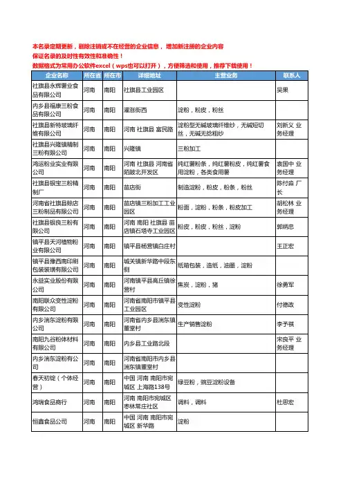2020新版河南省南阳淀粉工商企业公司名录名单黄页联系方式大全38家