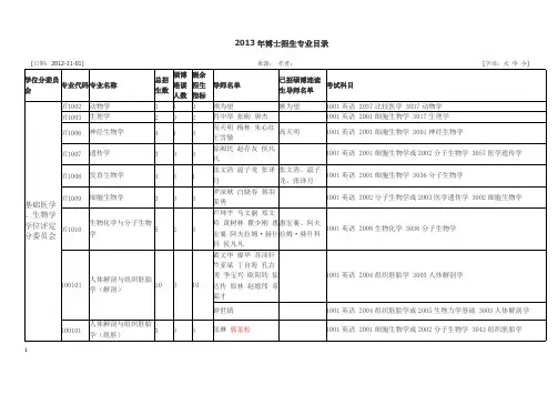 [vip专享]2014年南方医科大学博士招生专业目录