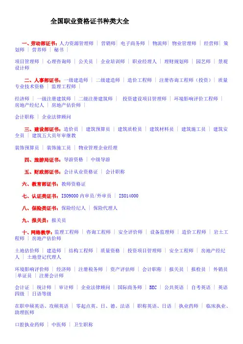 职业资格证书种类大全含最热门的职业资格证书大盘