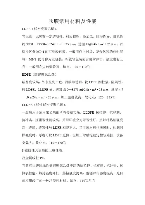 吹膜常用材料及性能