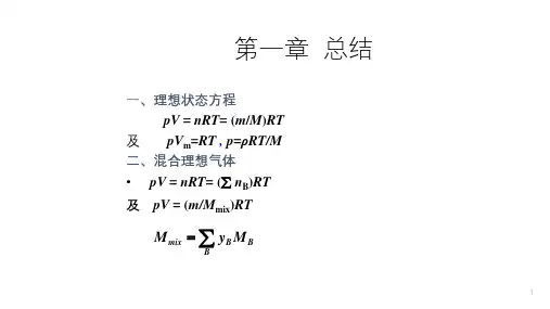 物理化学热力学重点概括总结